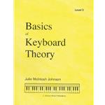Basics of Keyboard Theory 3