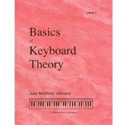 Basics of Keyboard Theory 1